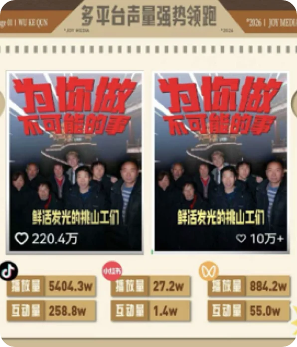 金典牛奶与吴克群公益合作传播内容