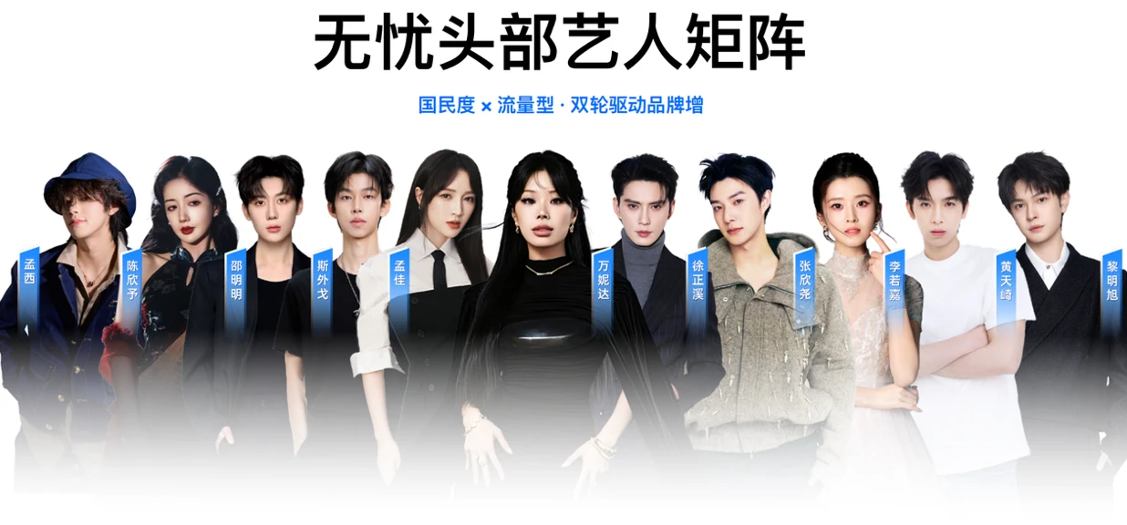 无忧头部艺人矩阵