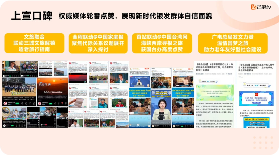 老有意思旅行社全网话题成绩